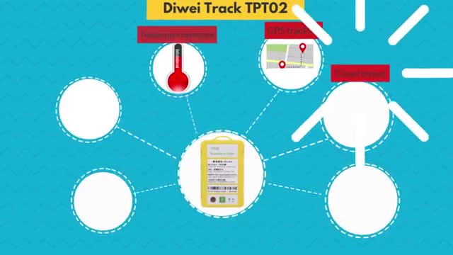 TPT02 real time Temperature monitoring device with gps tracking for the Cold-Chain