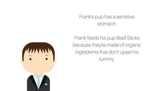 Organic Beef Dog Treats - Proudly Made In The USA!