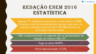 Redação ENEM competências, estrutura e estética - Apresentacao do curso